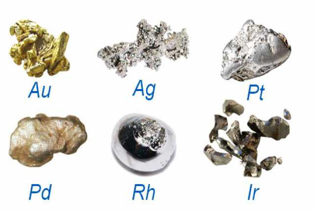 Назовите благородные металлы. Металлы. Ювелирные металлы. Золото и серебро металлы. Сплавы драгоценных металлов.