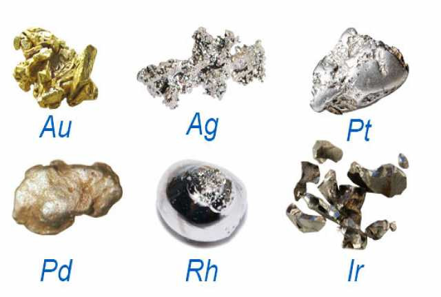 Благородные металлы знаки